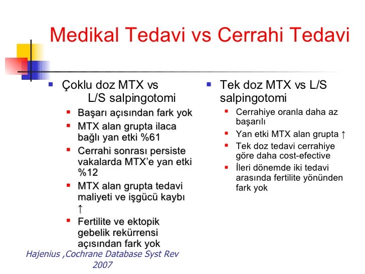 Ektopik gebelik: cerrahi ve tedavi Ektopik gebelik: cerrahi ve tedavi